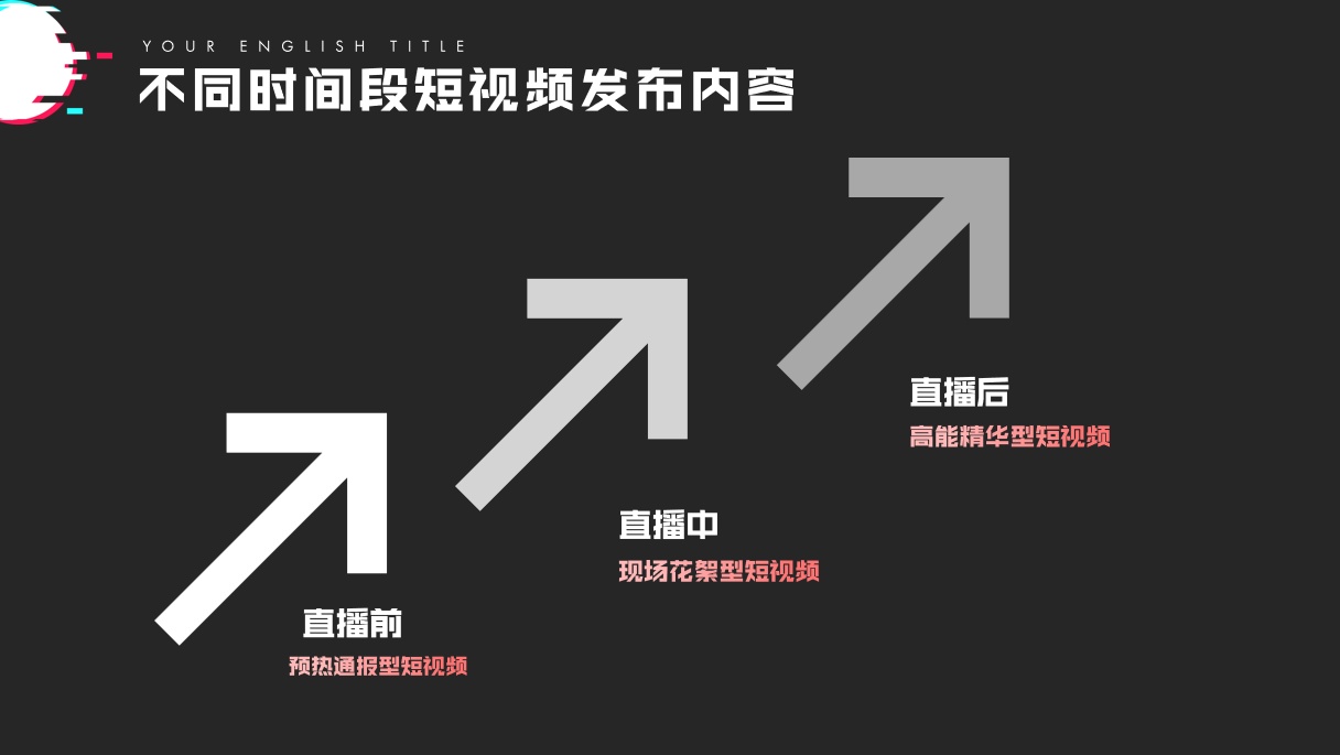 社交電商：高成交直播間流量增長邏輯與玩法??！